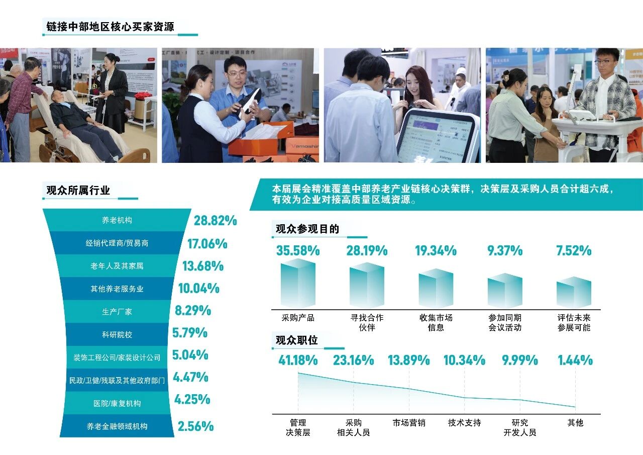 湖北养老展/2026年武汉国际银发经济博览会