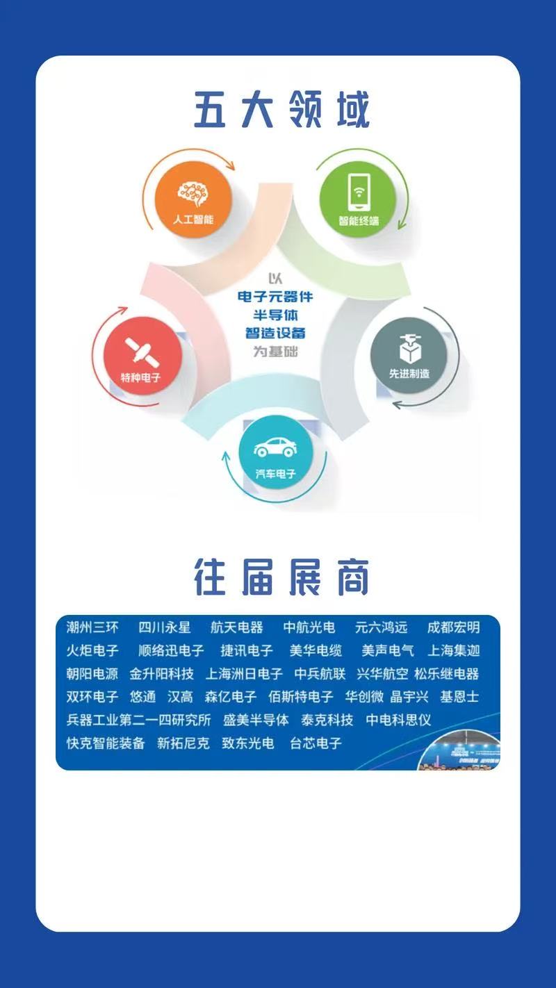 2026 China (Shanghai) International Electronics Show: Intelligent Connection of All Things, Leading the Future - www.globalomp.com