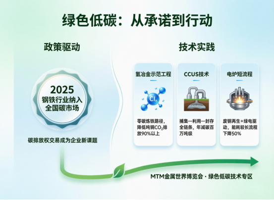 40 Years of Glory, Embark on a New Journey! MTM Metal World Expo to be held in Shanghai in December - www.globalomp.com
