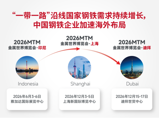 40 Years of Glory, Embark on a New Journey! MTM Metal World Expo to be held in Shanghai in December - www.globalomp.com