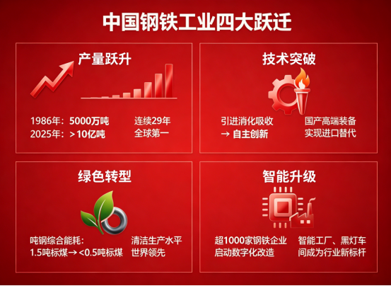 40 Years of Glory, Embark on a New Journey! MTM Metal World Expo to be held in Shanghai in December - www.globalomp.com