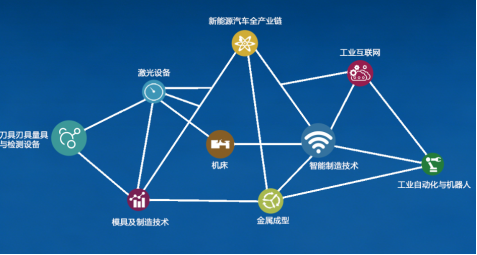 11月18-20日南通机床展|机器人展|南通工博会欢迎您