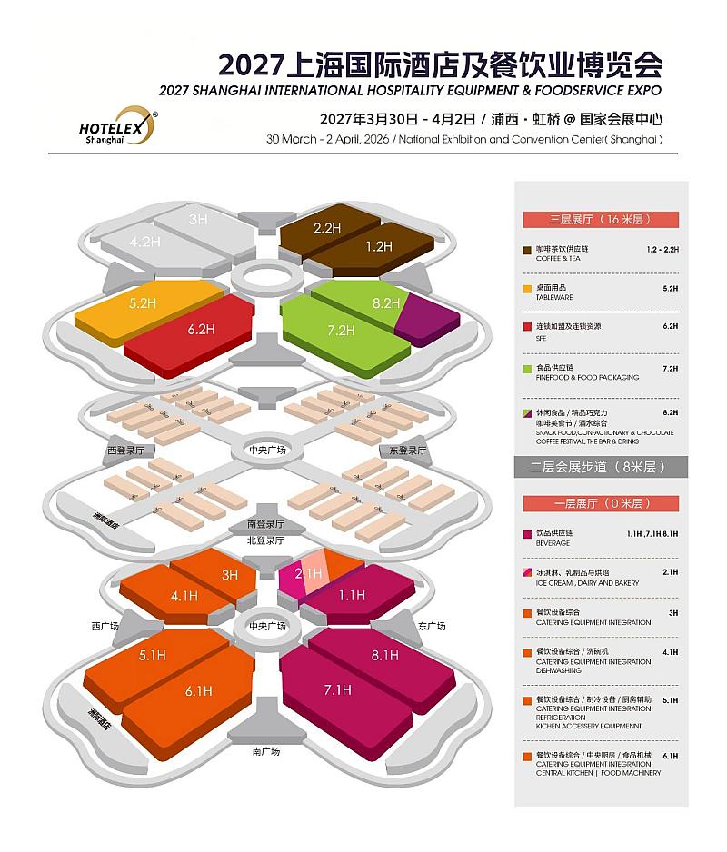 抓紧预订!2027第三十五届中国(上海)国际酒店餐饮业博览会(上海博华主办官网)