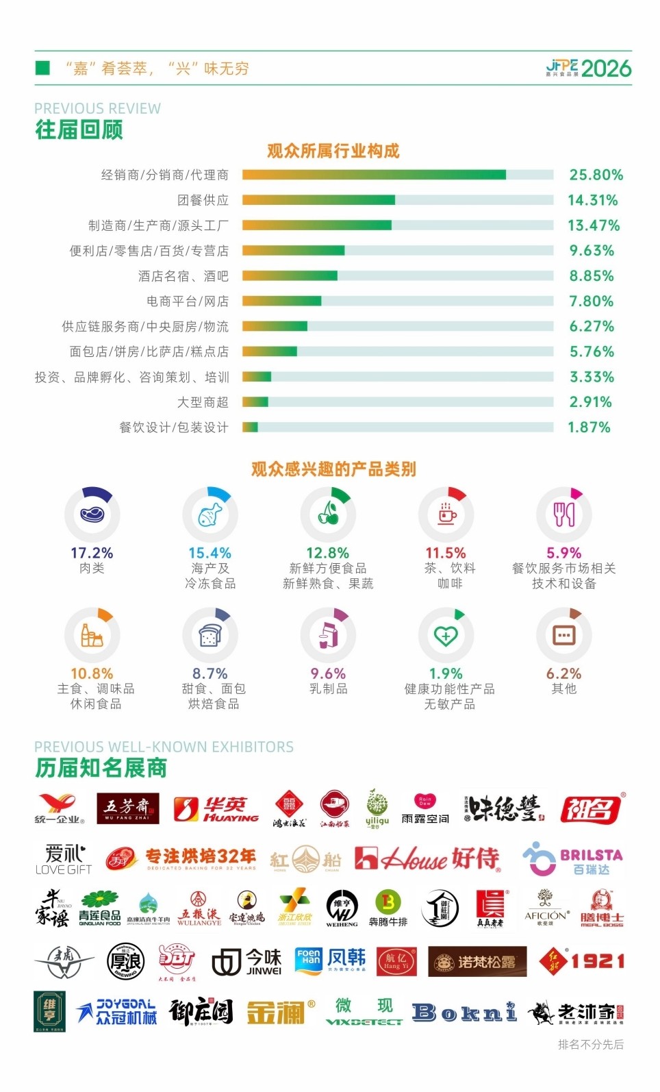 2026中国（嘉兴）食品产业博览会暨农产品博览会于2026年11月28日-30日在嘉兴国际会展中心开幕！欢迎各地企业及观众釆购商报名参展、参观！-大号会展 www.dahaoexpo.com