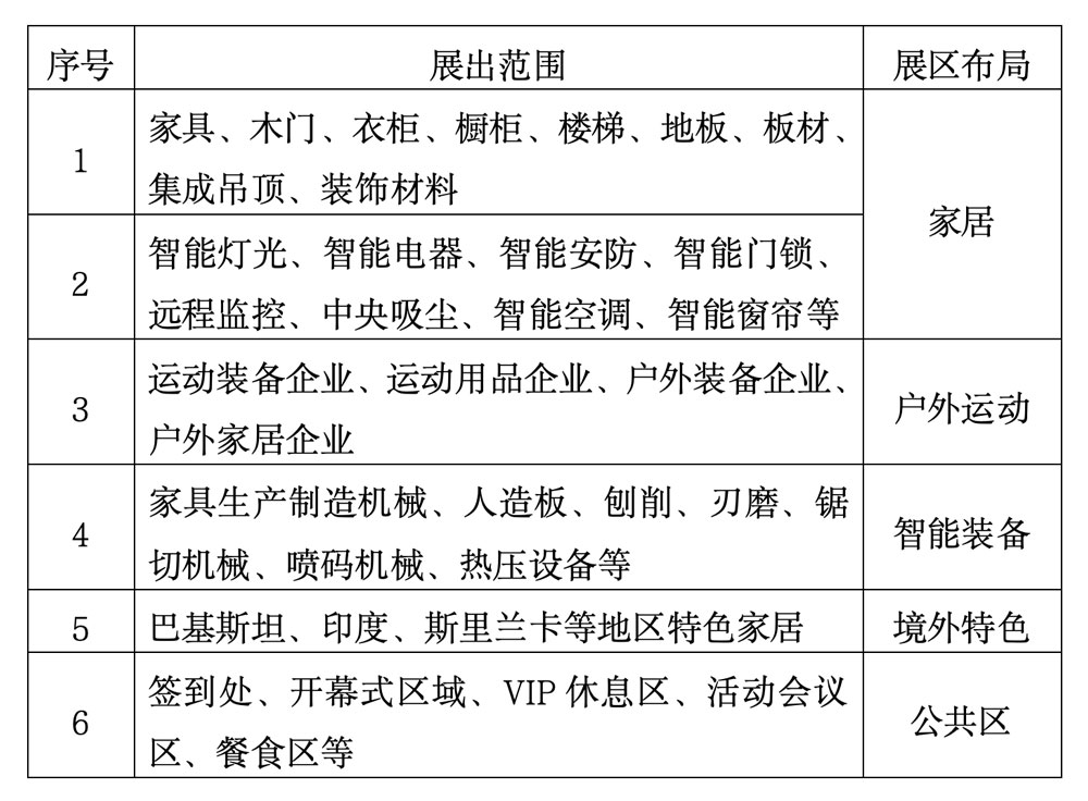 2026湖州绿色家居博览会 2026湖州绿色家居博览会
