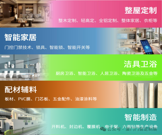 重磅官宣丨2026厦门门窗定制家居展11月5-7日荣耀登场！