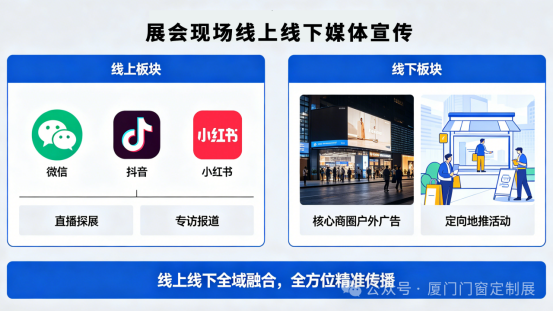 重磅官宣丨2026厦门门窗定制家居展11月5-7日荣耀登场！