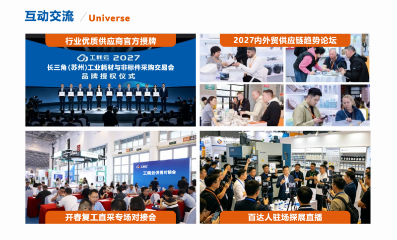 Focus on it! 2027 Yangtze River Delta (Suzhou) Industrial Consumables and Non standard Parts Procurement Fair - www.globalomp.com