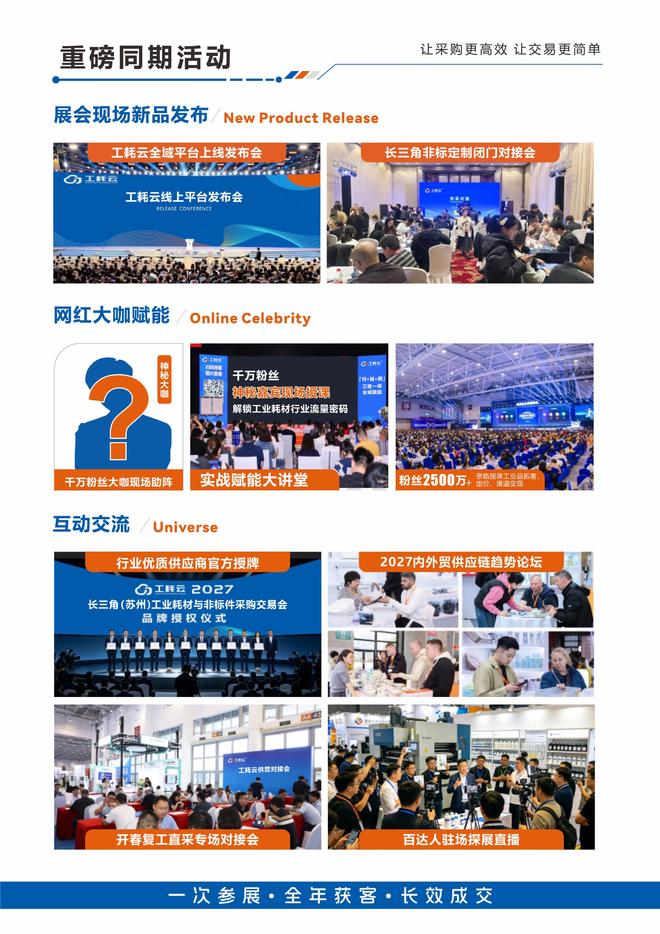 2027 Yangtze River Delta (Suzhou) Industrial Consumables Procurement and Trading Fair - www.globalomp.com