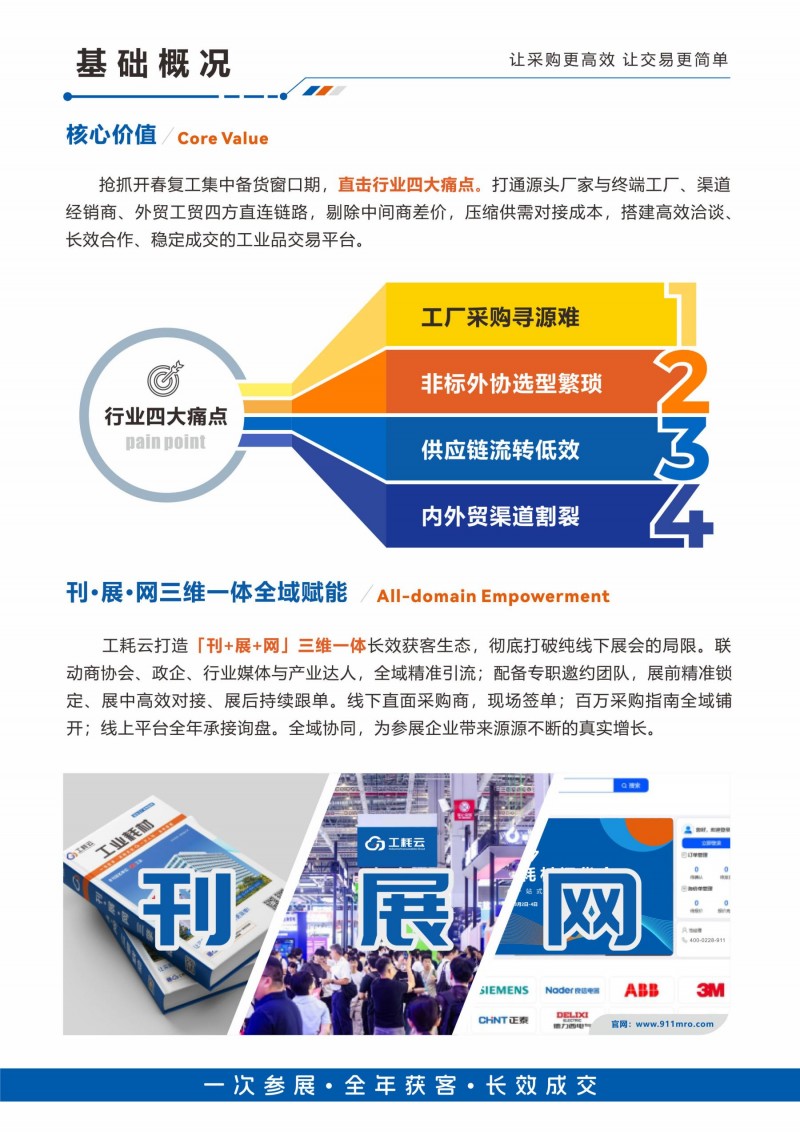 Factory Direct Procurement | 2027 Yangtze River Delta (Suzhou) Industrial Consumables and Non standard Parts Procurement Fair - www.globalomp.com