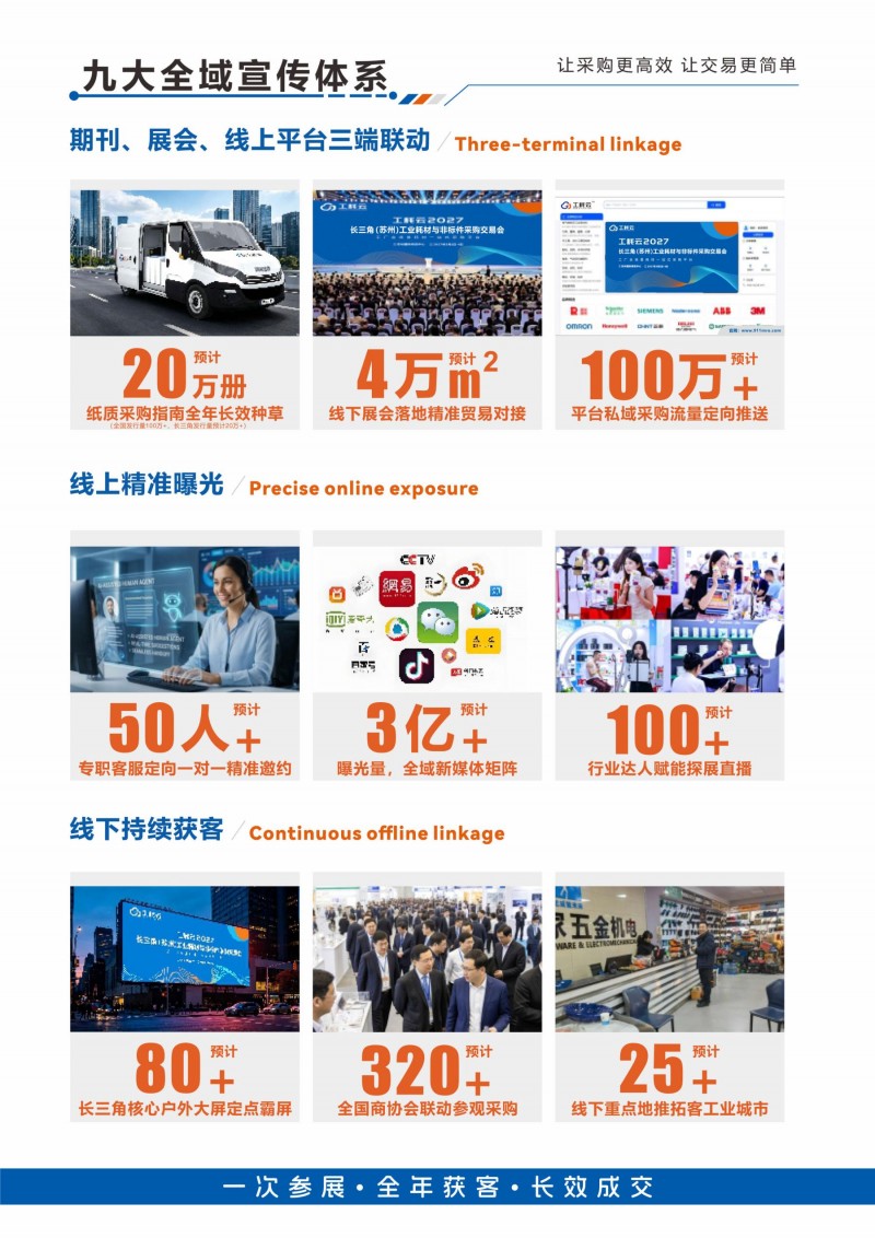Factory Direct Procurement | 2027 Yangtze River Delta (Suzhou) Industrial Consumables and Non standard Parts Procurement Fair - www.globalomp.com