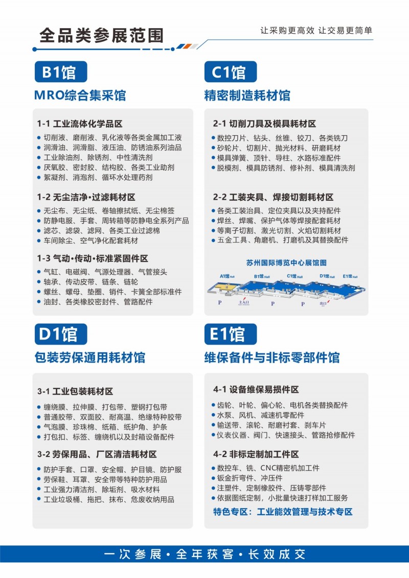 Factory Direct Procurement | 2027 Yangtze River Delta (Suzhou) Industrial Consumables and Non standard Parts Procurement Fair - www.globalomp.com