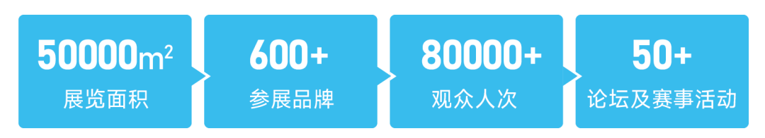 京聚全球智，AI创未来2027北京人工智能与机器人展全球启动