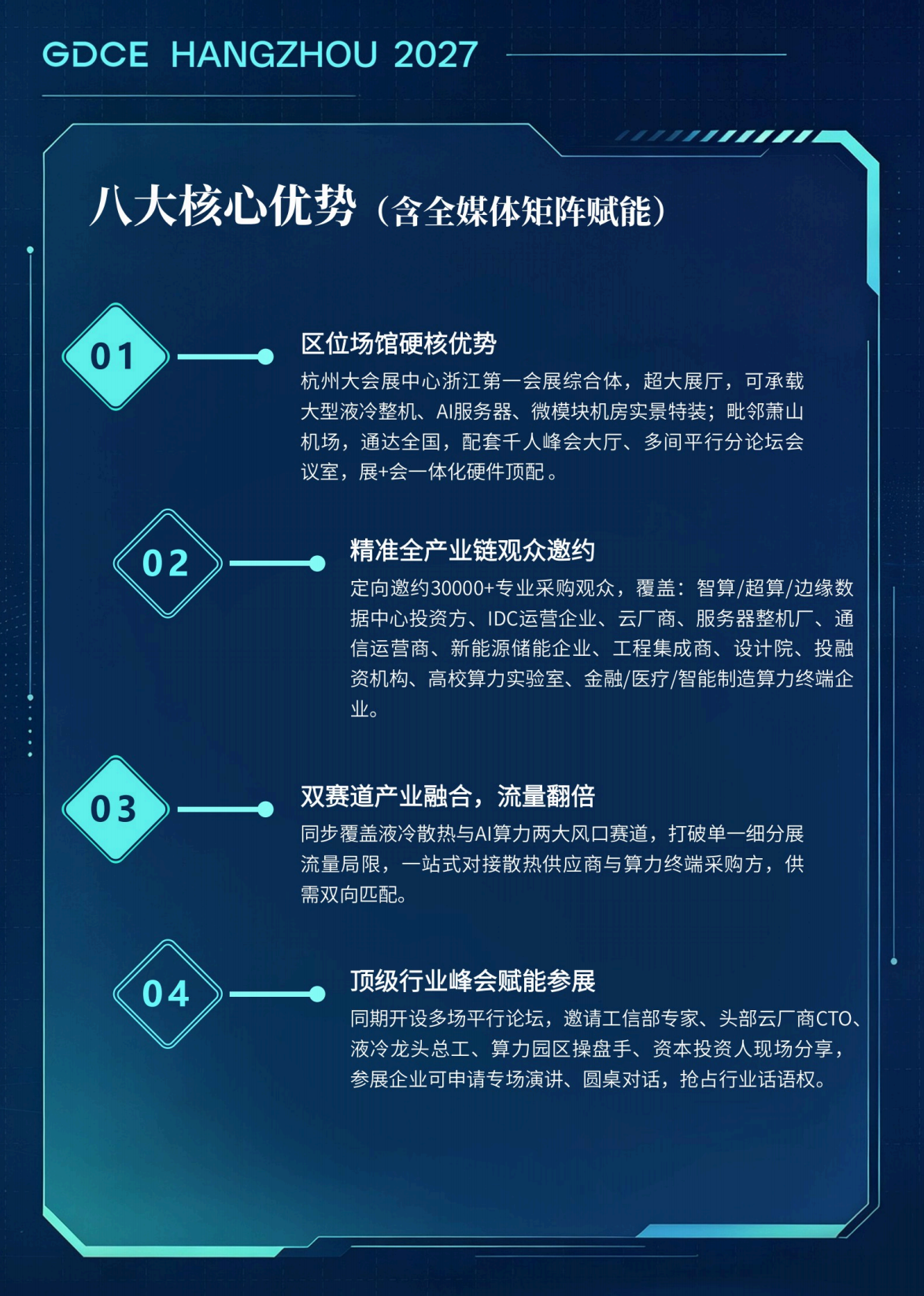 GDCE 2027全球数据中心液冷博览会暨杭州国际AI算力大会 GDCE 2027全球数据中心液冷博览会暨杭州国际AI算力大会