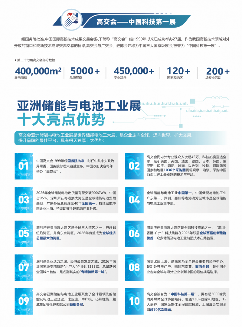第二十八届中国国际高新技术成果交易会|智储未来 电联高交 第二十八届中国国际高新技术成果交易会|智储未来 电联高交