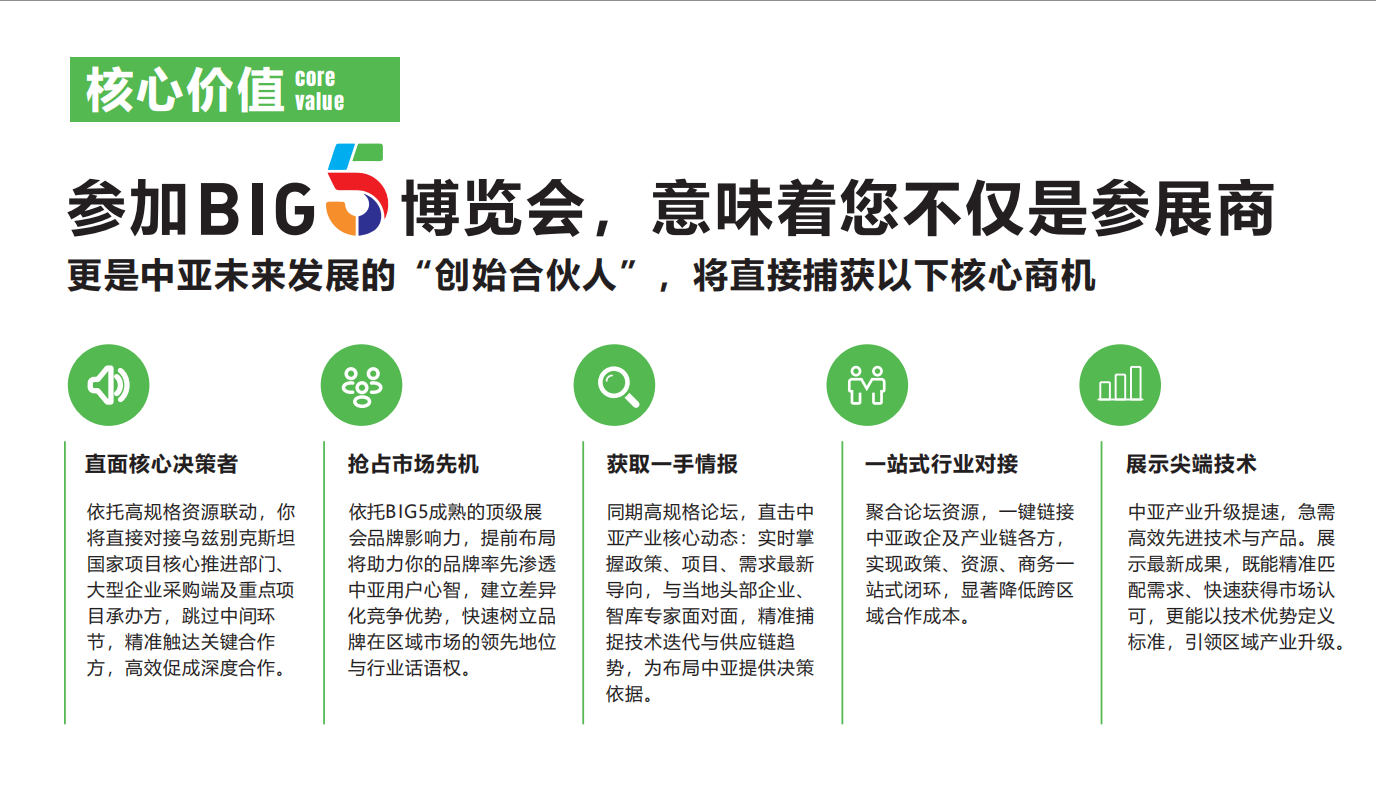 2026中亚五国（乌兹别克斯坦）BIG5建材五大行业展
