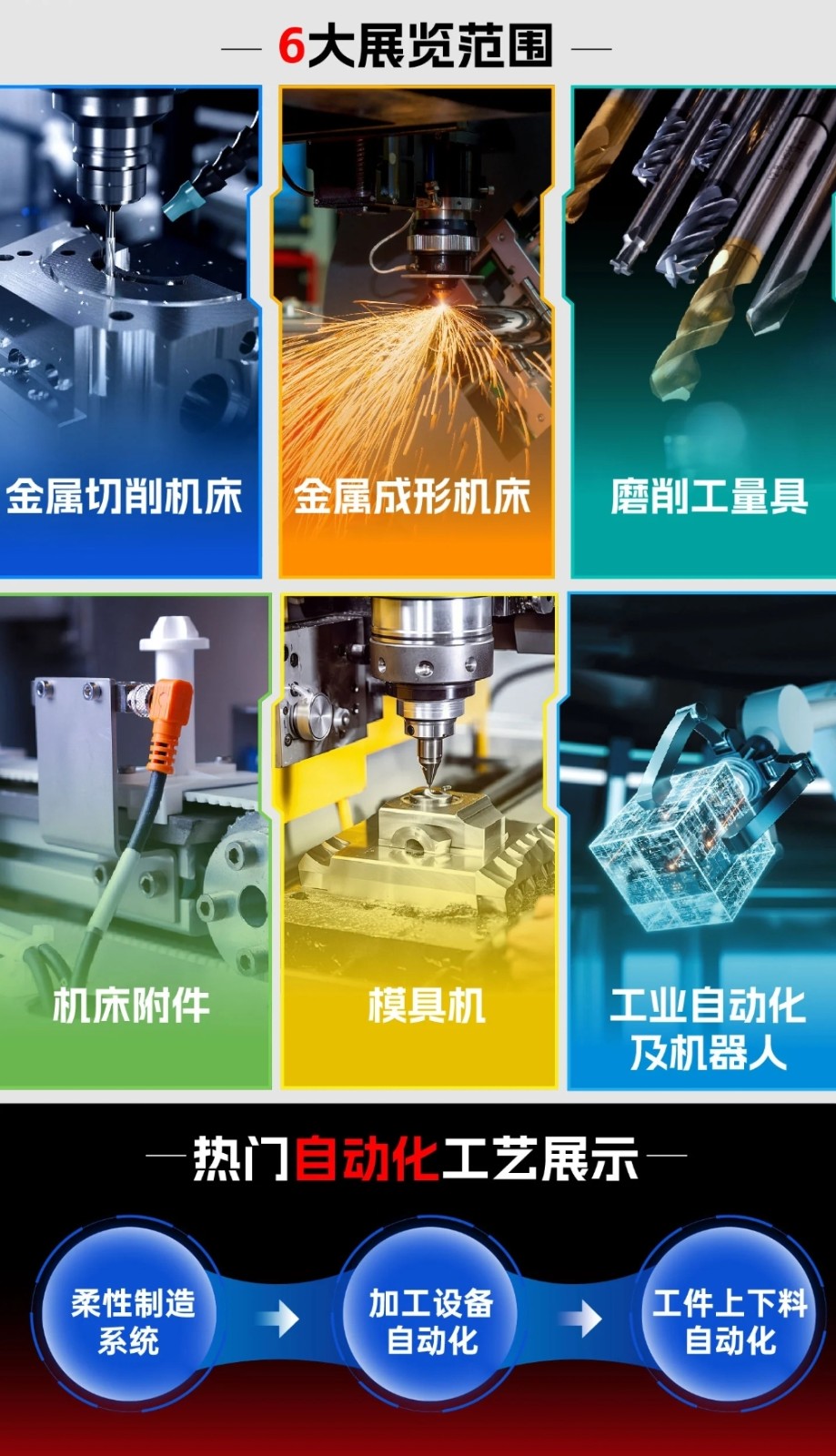 大号发布:2026NME宁波国际机床展览会于2026年09月03日-05日在宁波国际会展中心盛大开幕!COTV全球直播、中网市场、大号商城、直播号、大号会展现场发布! 大号发布:2026NME宁波国际机床展览会于2026年09月03日-05日在宁波国际会展中心盛大开幕!COTV全球直播、中网市场、大号商城、直播号、大号会展现场发布!