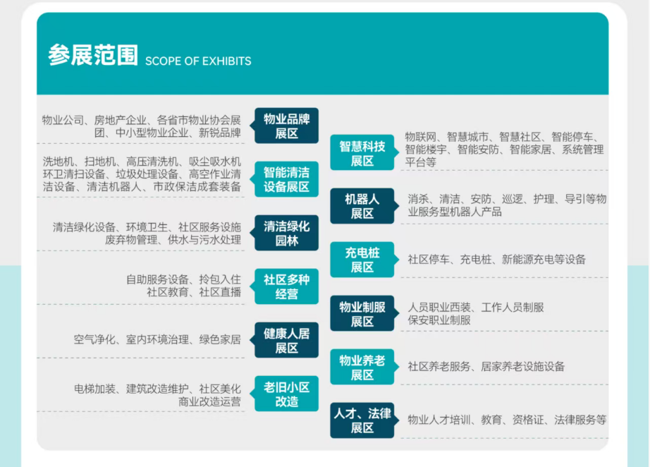 2027国际物业管理及清洁技术展览会 2027国际物业管理及清洁技术展览会