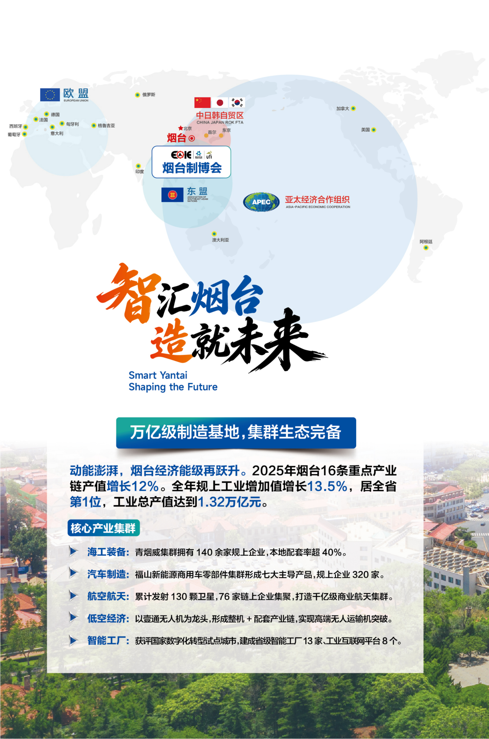 2027第25届烟台装备制造业博览会定档5.13-16号 2027第25届烟台装备制造业博览会定档5.13-16号