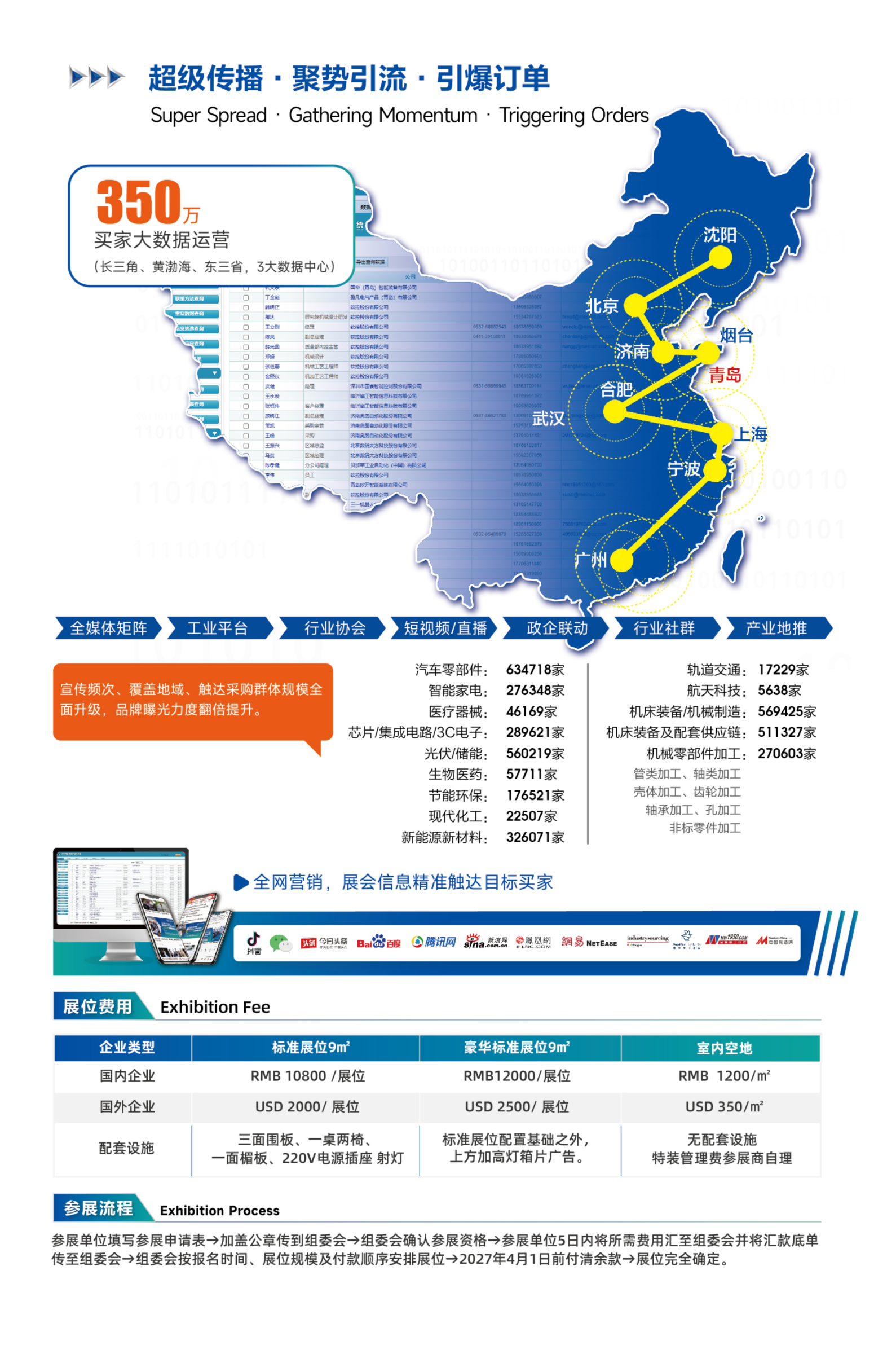 2027第25届烟台装备制造业博览会定档5.13-16号 2027第25届烟台装备制造业博览会定档5.13-16号