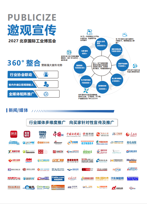 2027北京国际工业博览会-大号会展 www.dahaoexpo.com 2027北京国际工业博览会-大号会展 www.dahaoexpo.com