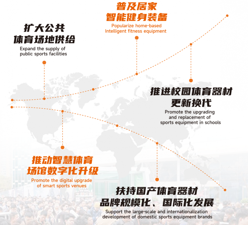 运动器材|2027杭州国际体育健身器材展览会