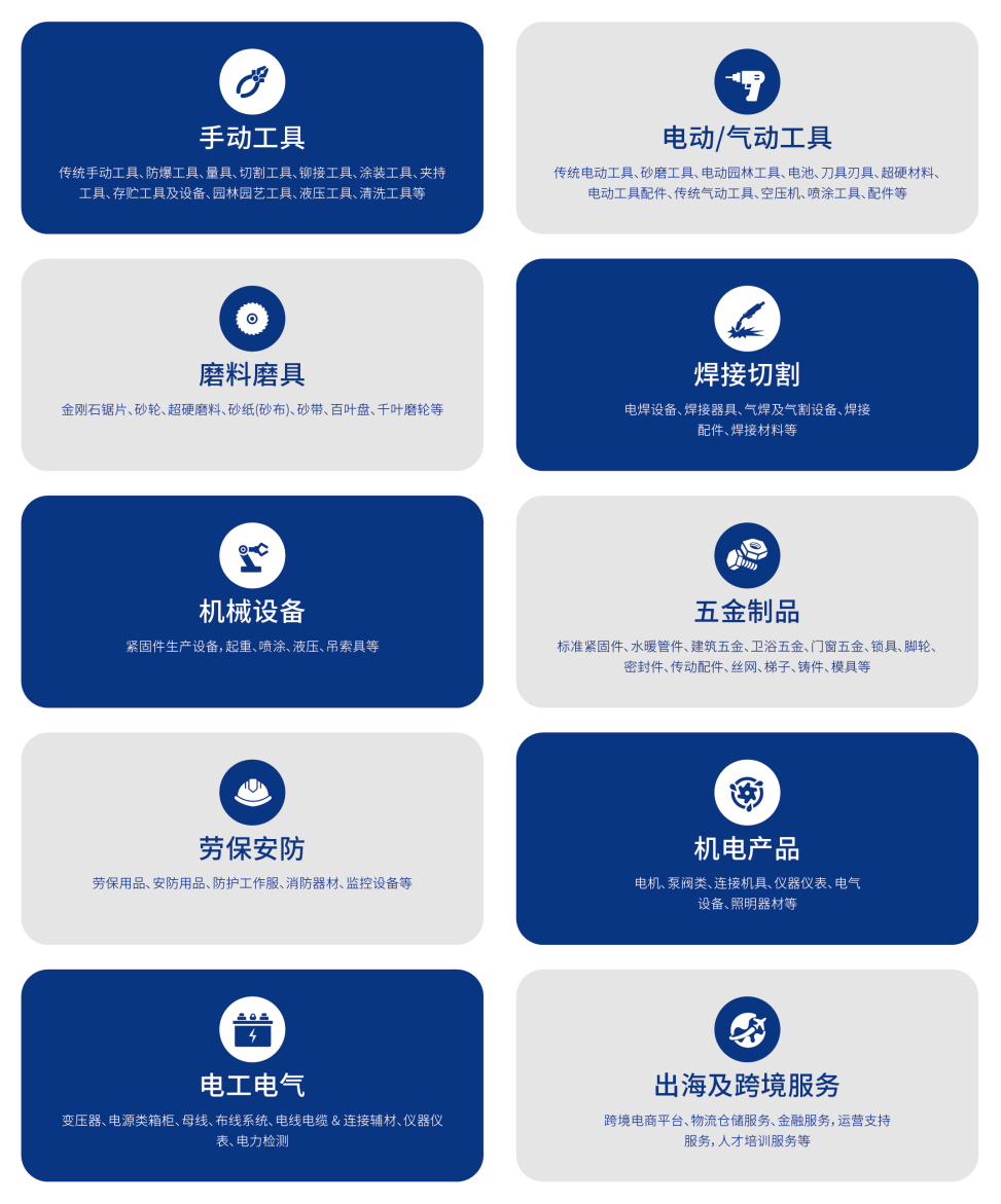 广州五金电器博览会暨工业品跨境电商出口展览会