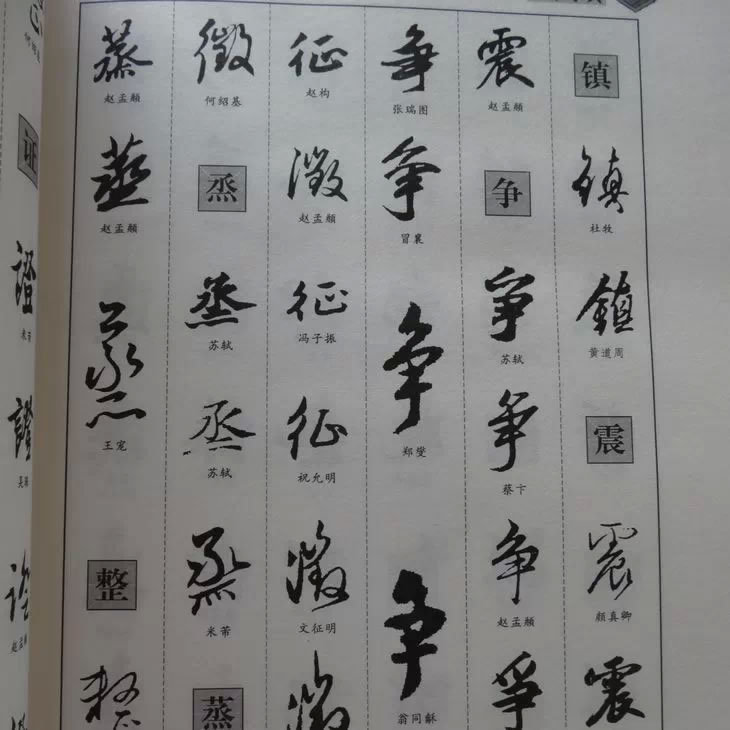 行书字典行书书法正版书籍中国传世书法字典