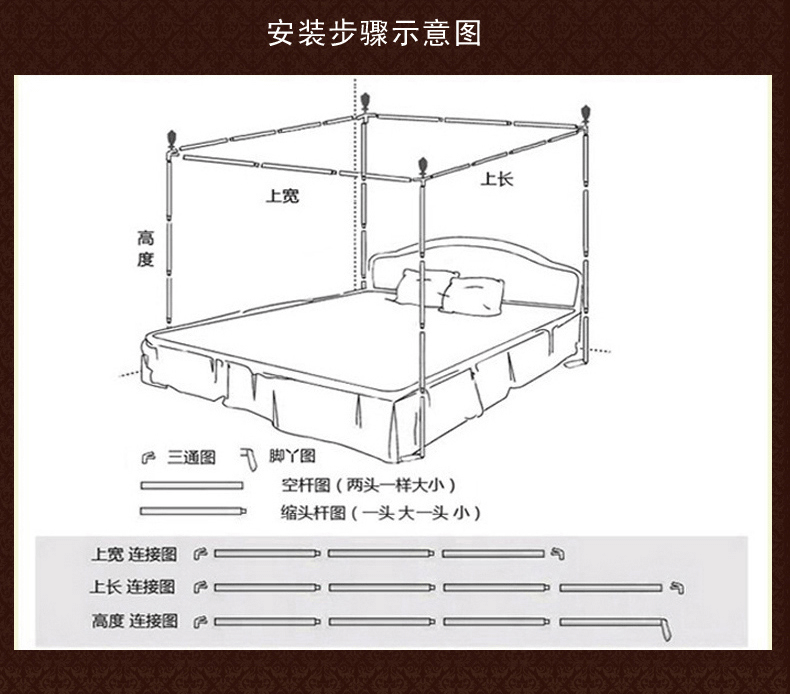 花开富贵蚊帐三开门落地式宫庭蚊帐方顶加密蚊帐