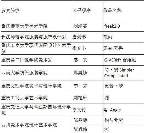 单宁作为再造的承载体更加具有可塑性。主办方供图