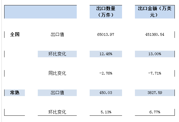 QQ截图20161103112029.png