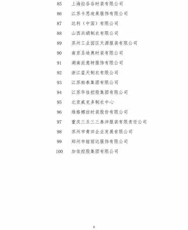时尚头条｜中国服装协会发布2016年服装行业百强企业名单