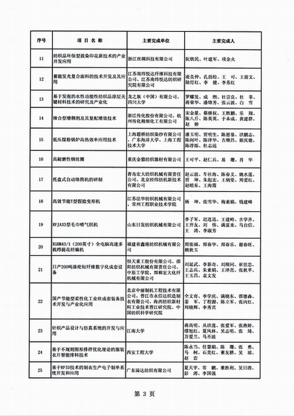 QQ截图20150817210334.png