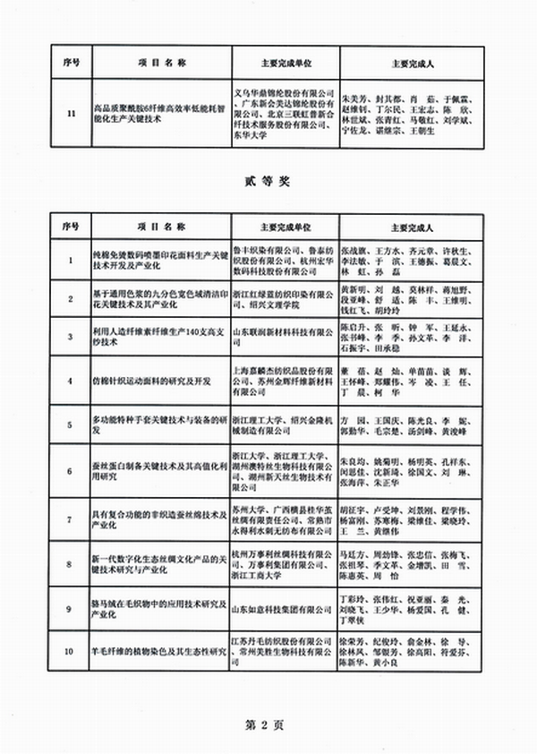 QQ截图20150817210318.png