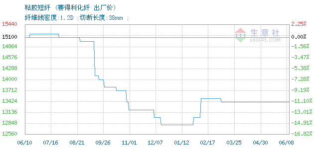 Fd9cZkeSFzrr3rYBOcA9nM6F3HuDJ30T3DEIvY0X.png